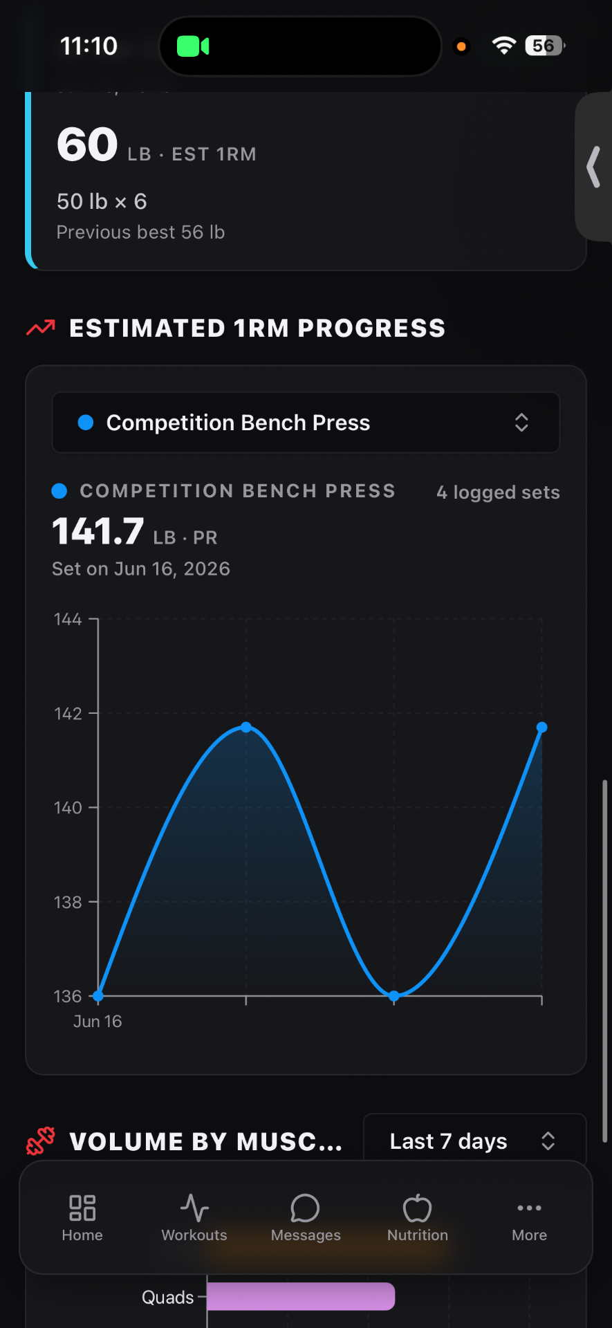 Estimated 1RM progress — per-lift strength curves so you can see the trend, not guess it