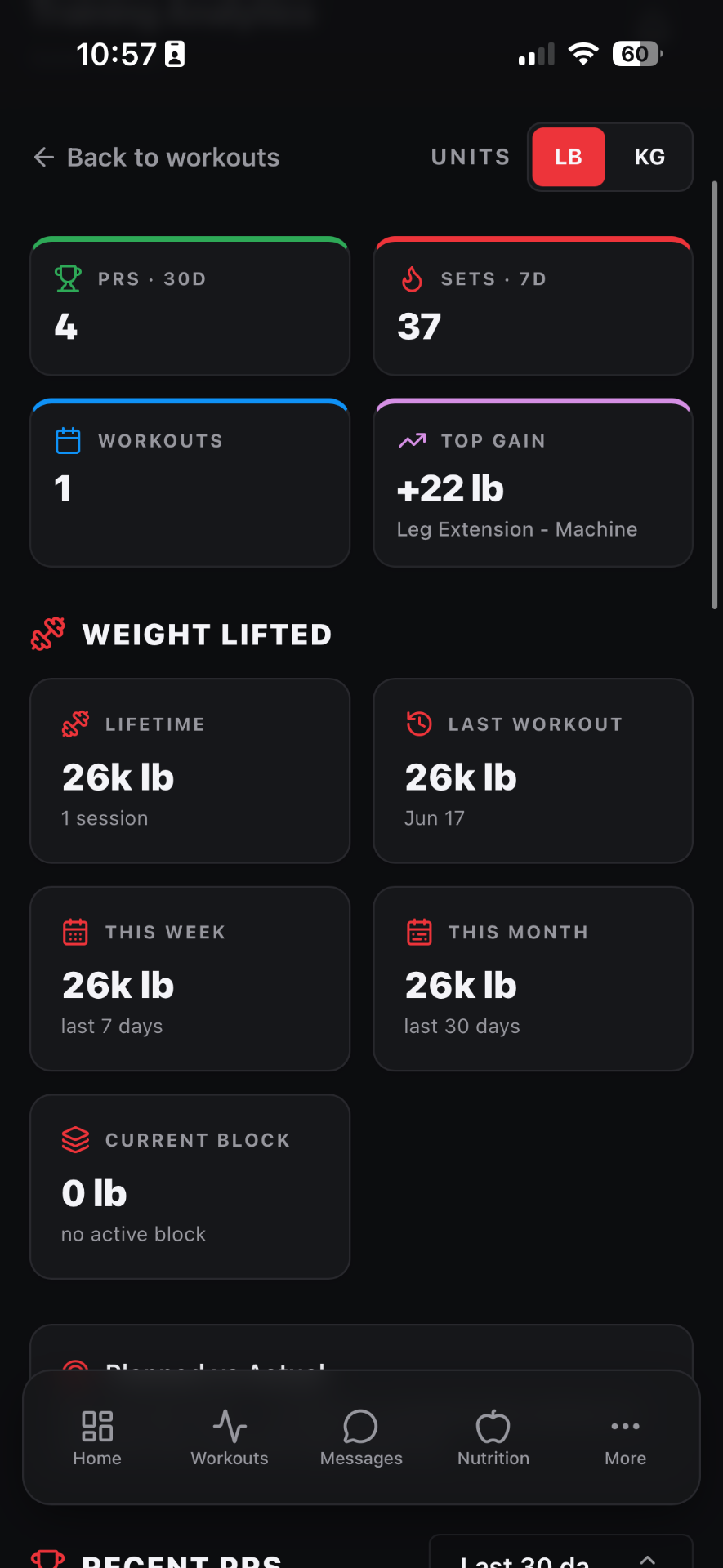 Analytics — PRs, sets, workouts and top gains at a glance